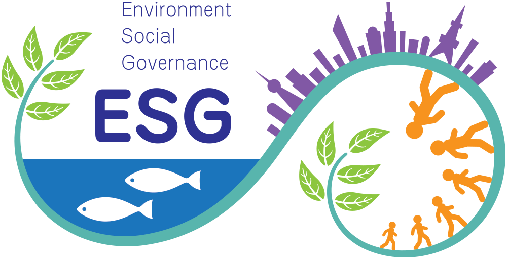 ESG = Environment, Social, Governance